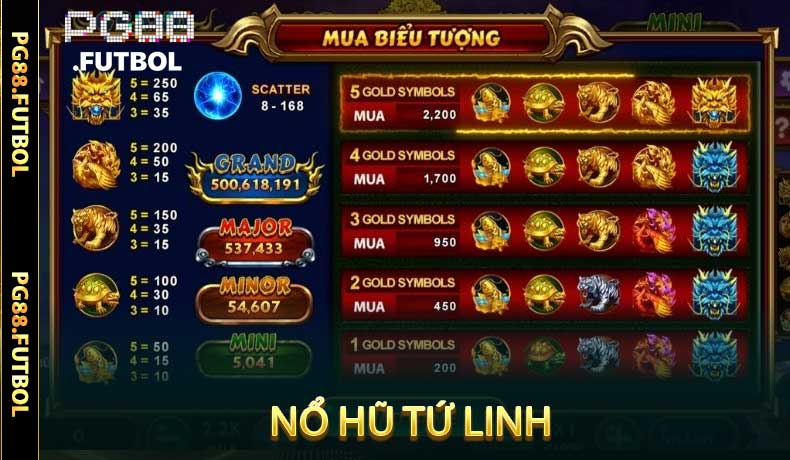 Nổ hũ Tứ Linh